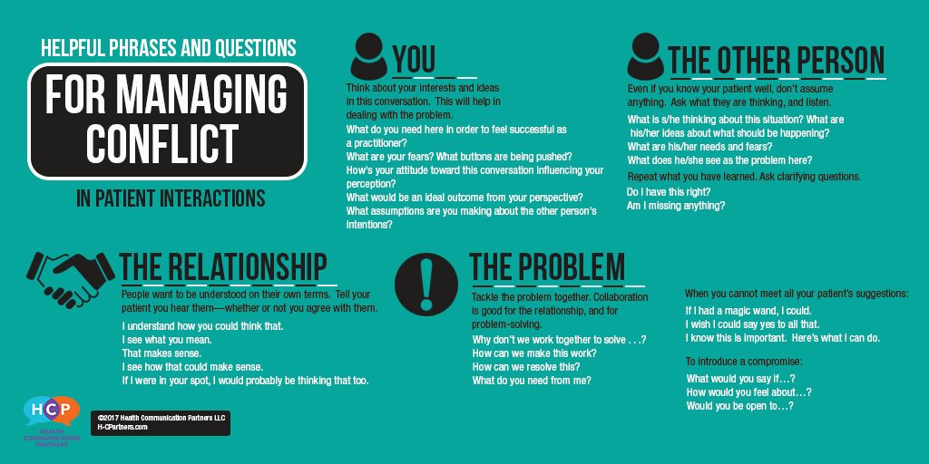 infographic 25 phrases resolve conflict