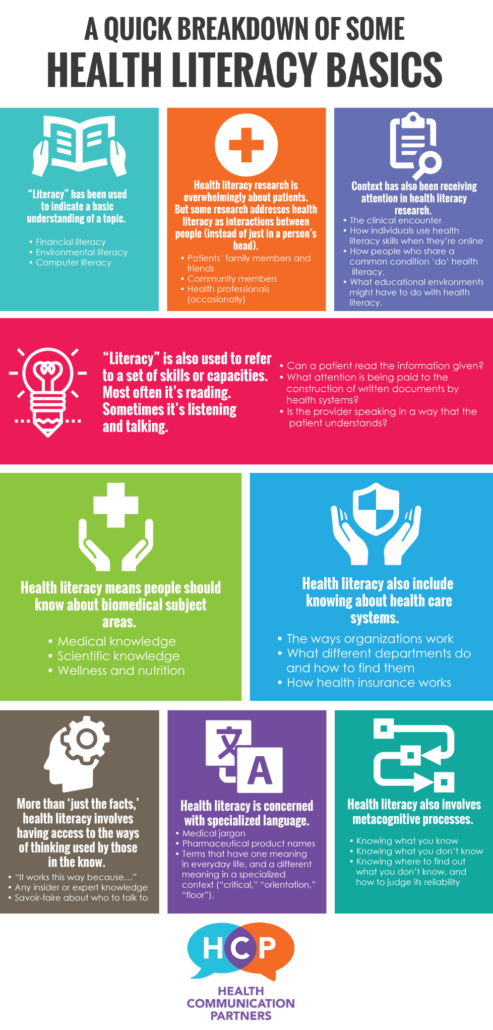 Our Health Literacy Greatest Hits