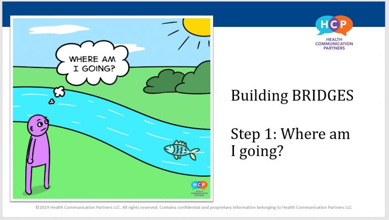 10 Minutes to Better Patient Communication