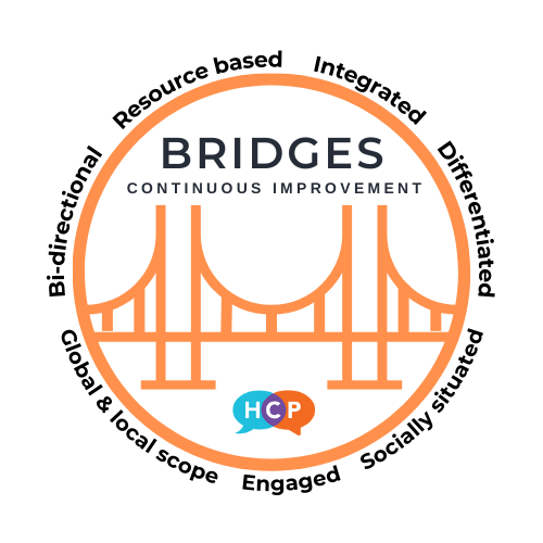 bridgeslogo