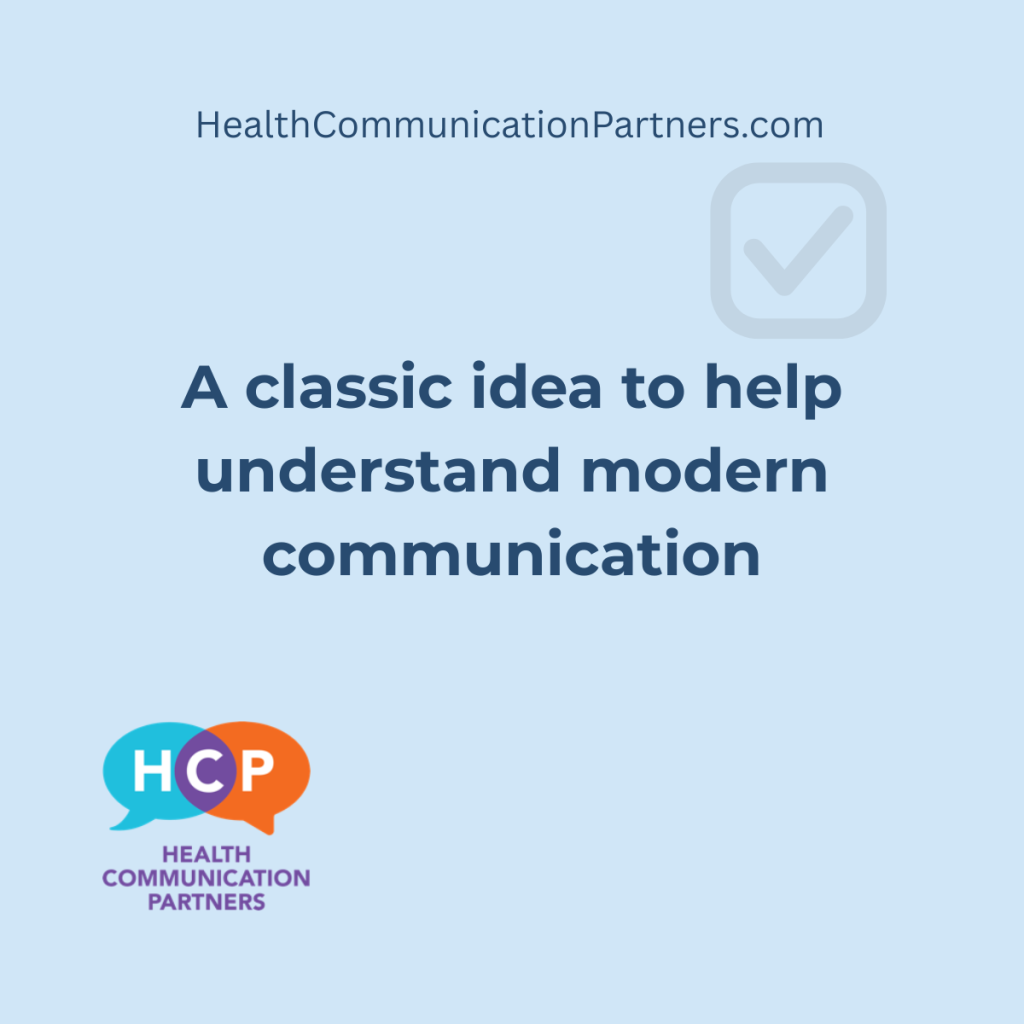 classicideamoderncomms